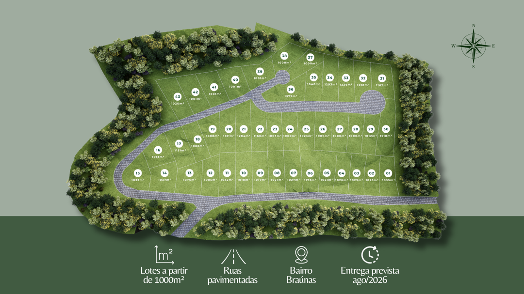 Planta Masterplan do Refúgio Braúnas